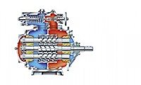 Leistritz Screw Pump