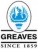 Greaves Cotton Limited