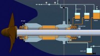 Shafting & Rudder Complete Machining 